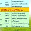 Approccio clinico integrato:  Medicina Funzionale, Epigenetica, Nutrizione, Nutraceutica, Biofisica,  Inquinamento, nell'era della Medicina Quantistica. WEEKEND 15 - 16 gennaio 2022  Diretta ONLINE